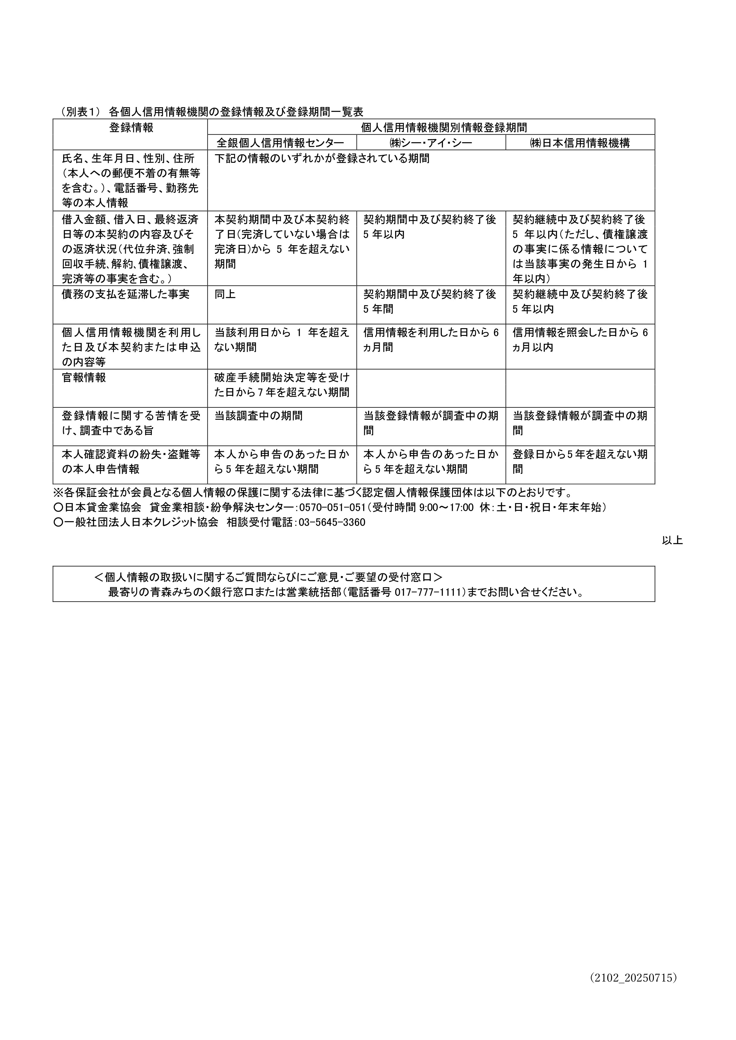 同意条項2_4
